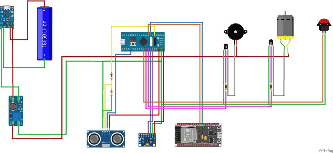 Wiring diagram of the cane: STM32 board, ultrasonic sensor, inertial sensor, buzzer, vibration motor and ESP32